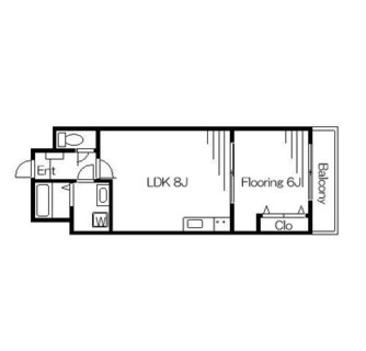 東京都北区東十条４丁目 賃貸マンション 1LDK