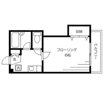 東京都北区神谷２丁目 賃貸マンション 1K